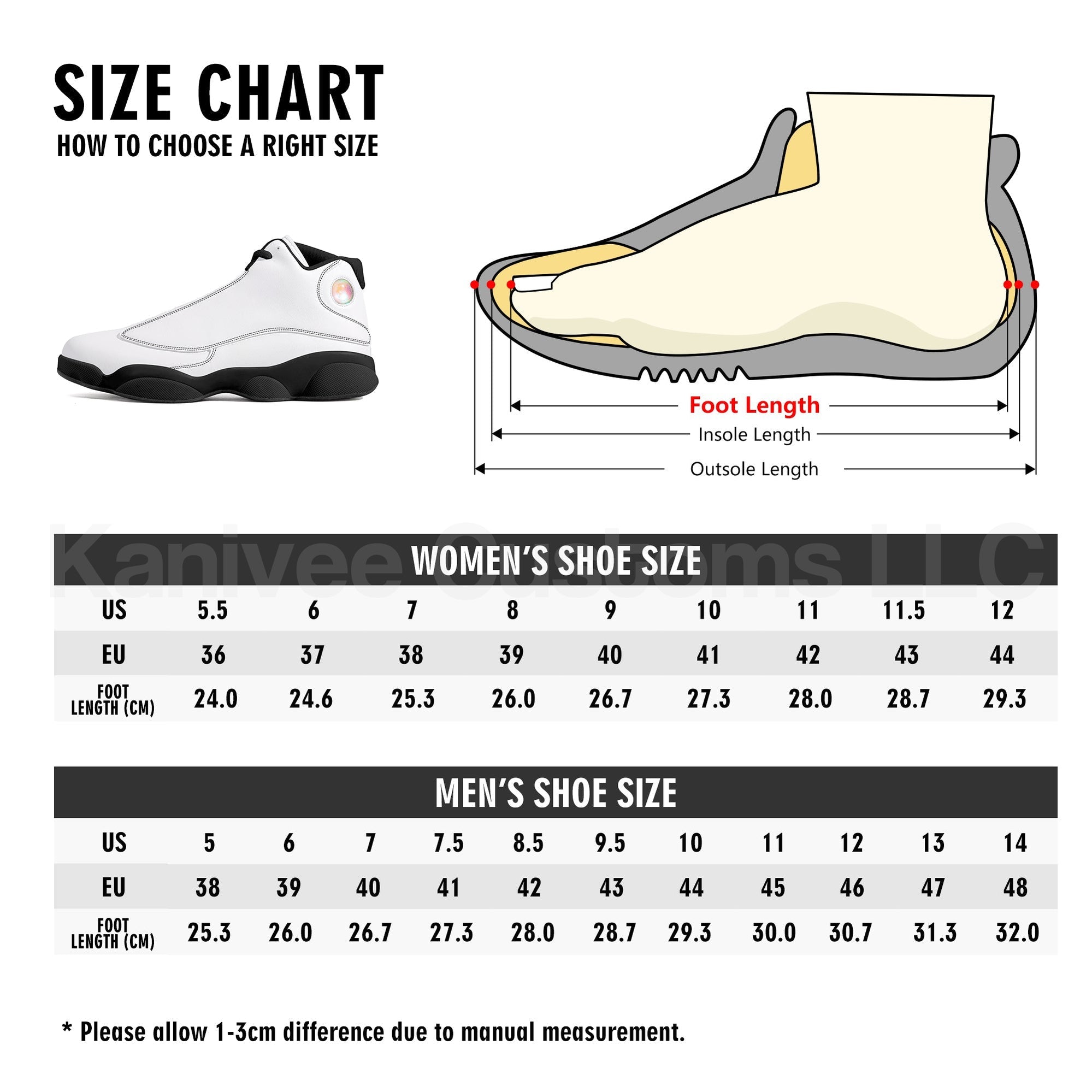 100.Grams Black Soles (Lv.1)